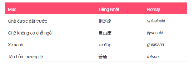 CTY TNHH TƯ VẤN DU HỌC NHẬT BẢN VẦNG SÁNG