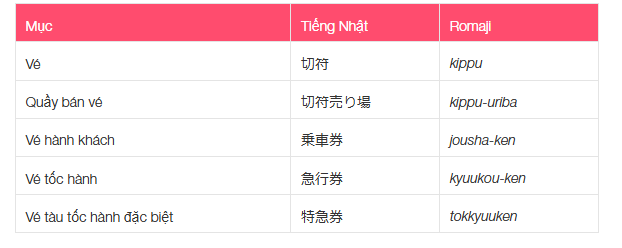 CTY TNHH TƯ VẤN DU HỌC NHẬT BẢN VẦNG SÁNG