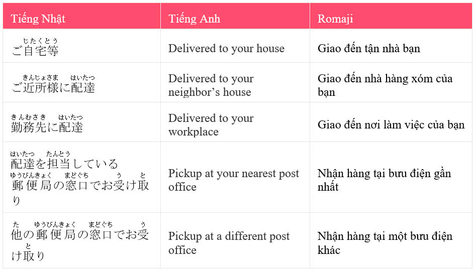 CTY TNHH TƯ VẤN DU HỌC NHẬT BẢN VẦNG SÁNG