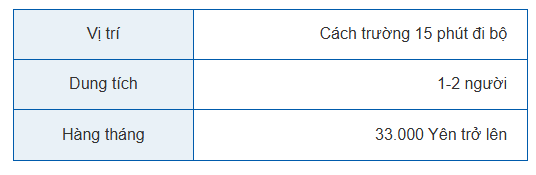 CTY TNHH TƯ VẤN DU HỌC NHẬT BẢN VẦNG SÁNG