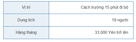 CTY TNHH TƯ VẤN DU HỌC NHẬT BẢN VẦNG SÁNG