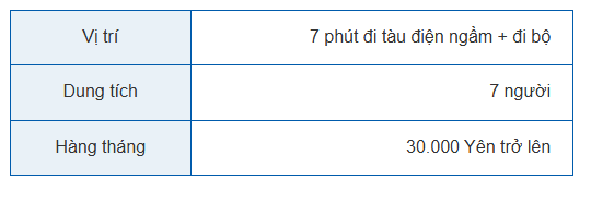 CTY TNHH TƯ VẤN DU HỌC NHẬT BẢN VẦNG SÁNG